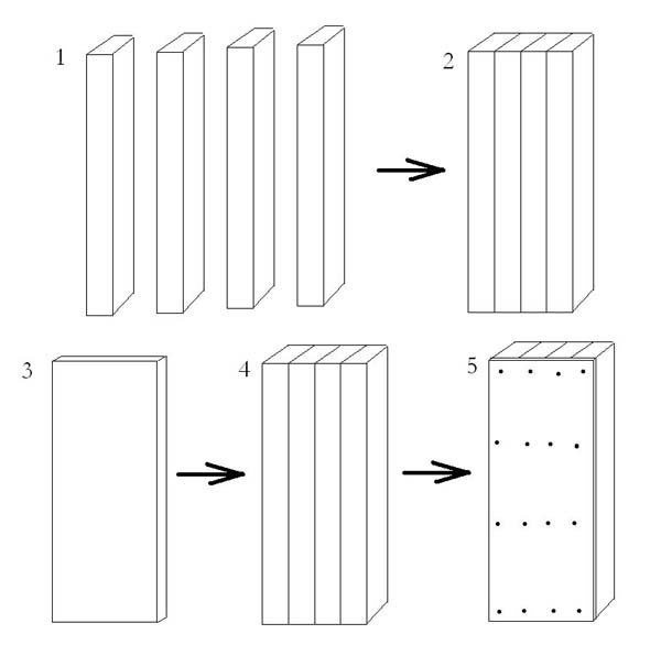 2x4 Knife Target Diagram